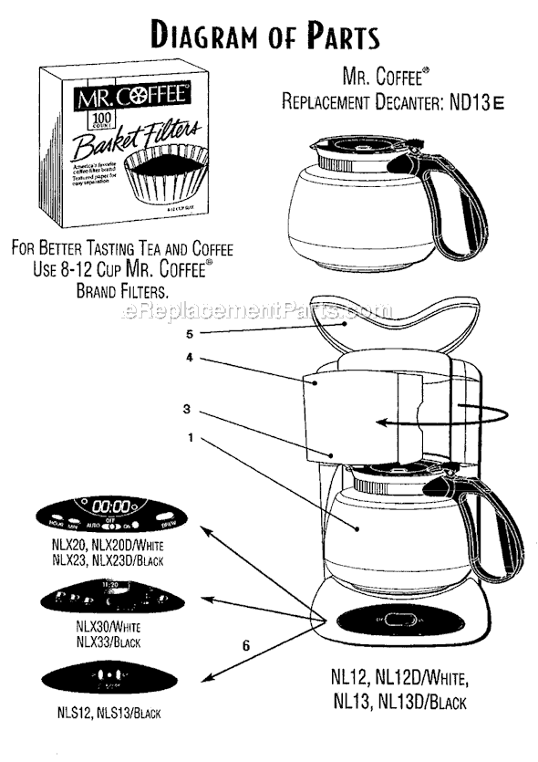 Page A Diagram and Parts List for NLX33  Mr Coffee Coffee Maker